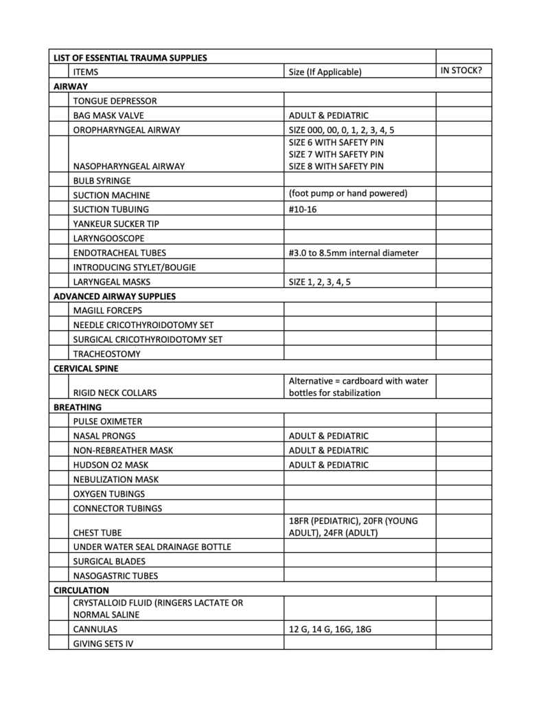 Protocols | Kampala Advanced Trauma Care Course